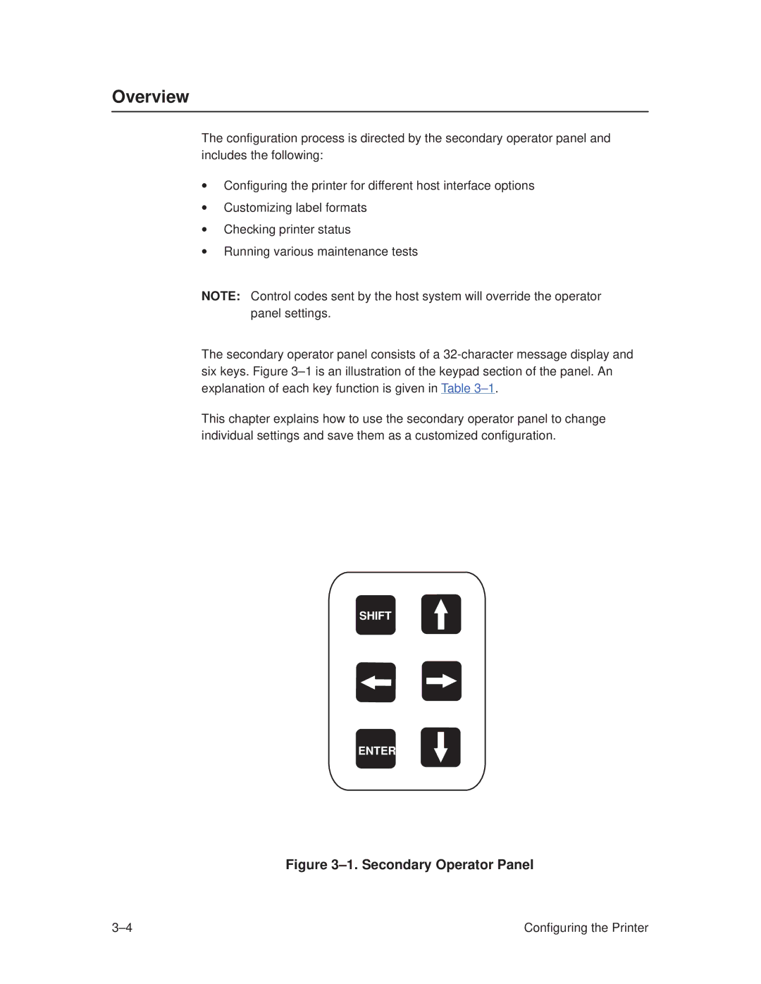 Printronix T3308, T3306 manual Overview, ±1. Secondary Operator Panel 