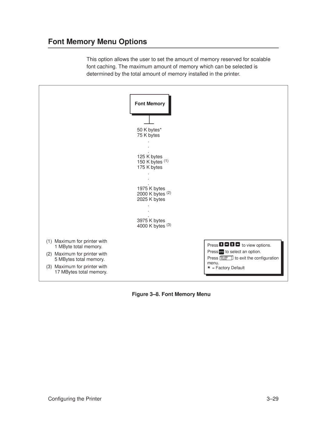 Printronix T3306, T3308 manual Font Memory Menu Options, ±8. Font Memory Menu 