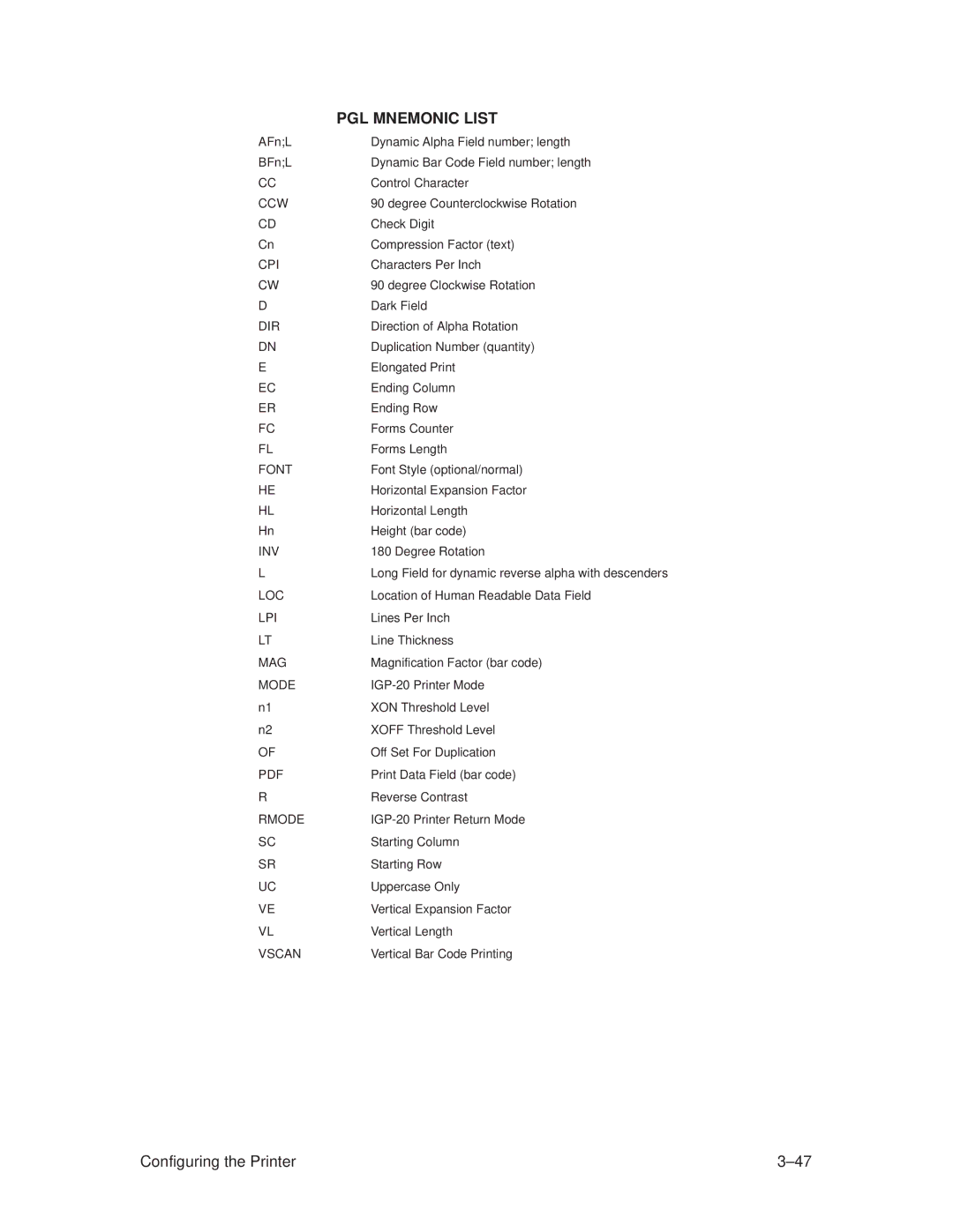 Printronix T3306, T3308 manual PGL Mnemonic List 