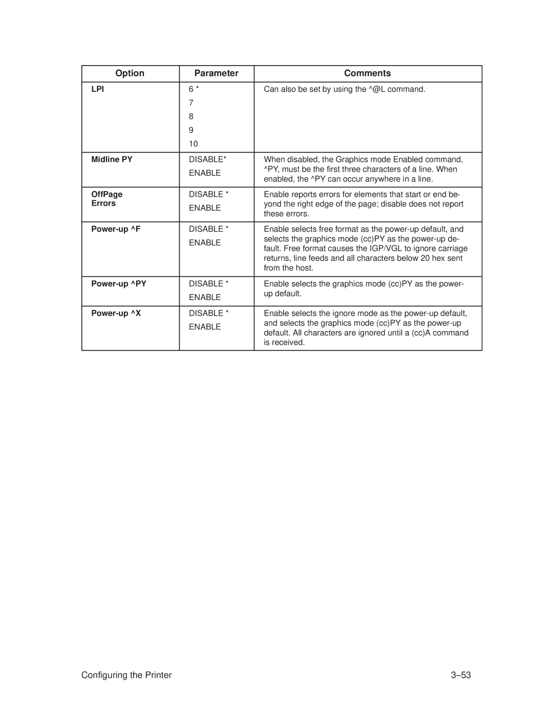 Printronix T3306, T3308 manual Configuring the Printer ±53 
