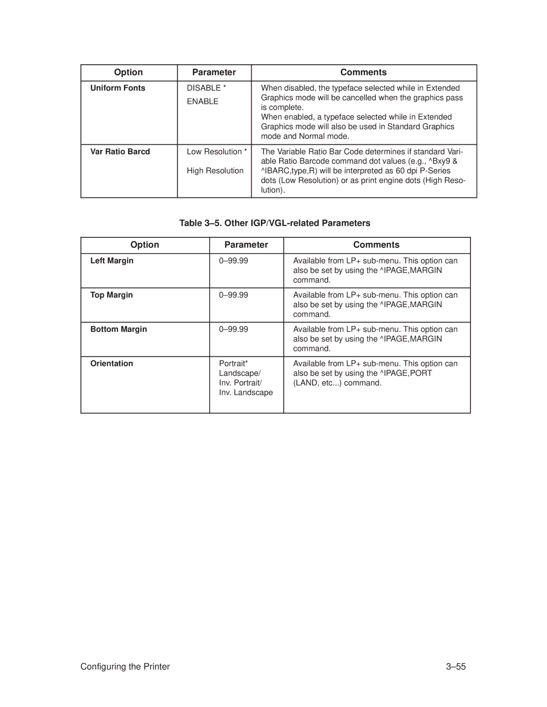 Printronix T3306, T3308 manual ±5. Other IGP/VGL-related Parameters Option Comments, Uniform Fonts 