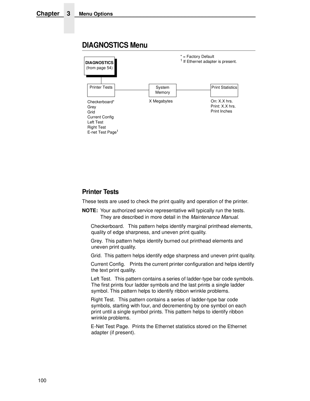 Printronix T4204 manual Diagnostics Menu, Printer Tests 