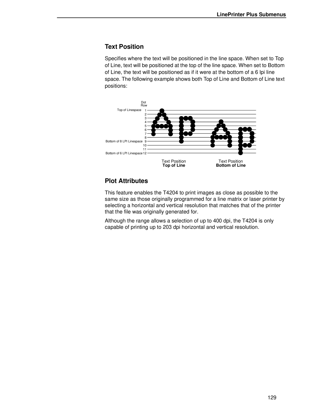 Printronix T4204 manual Text Position, Plot Attributes 