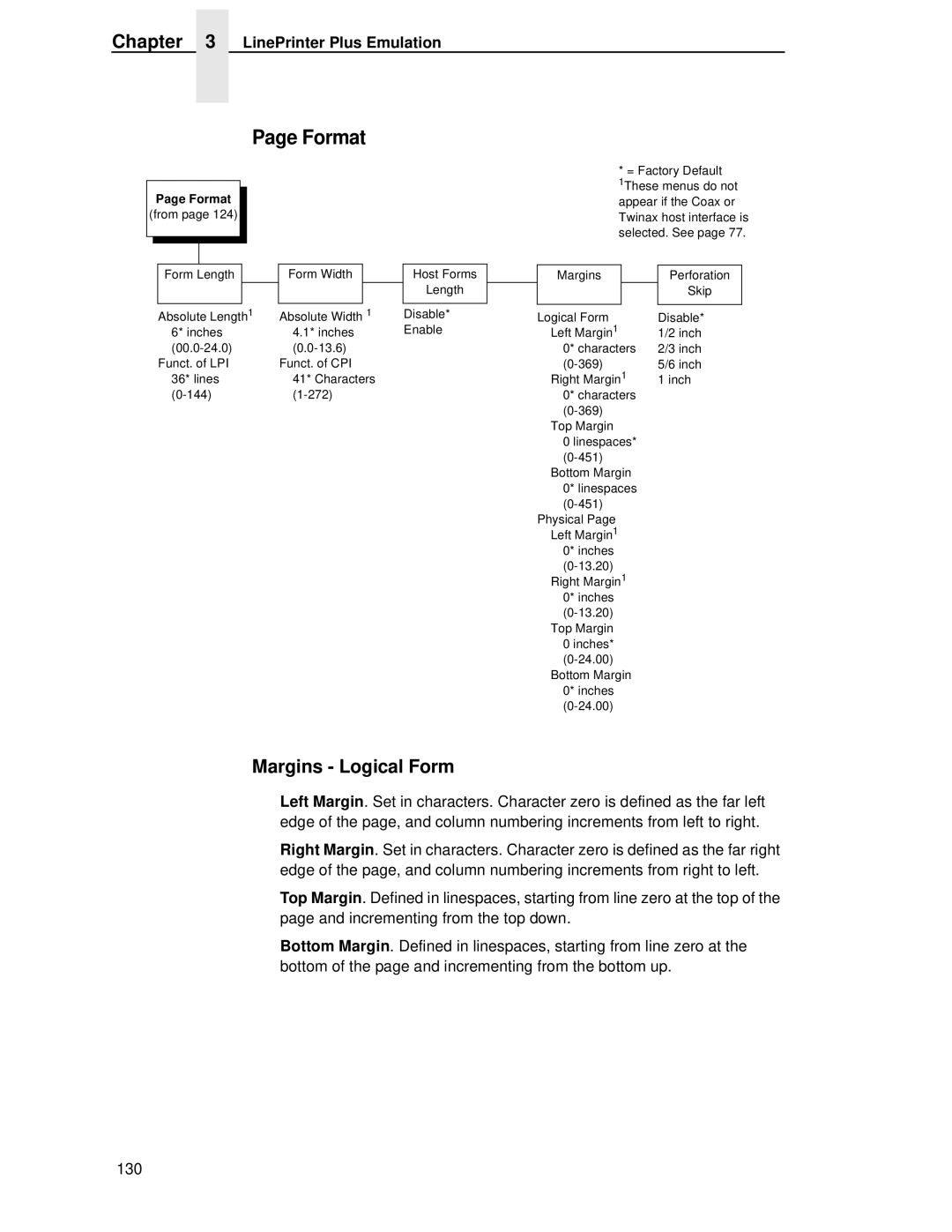 Printronix T4204 manual Margins Logical Form, Format 