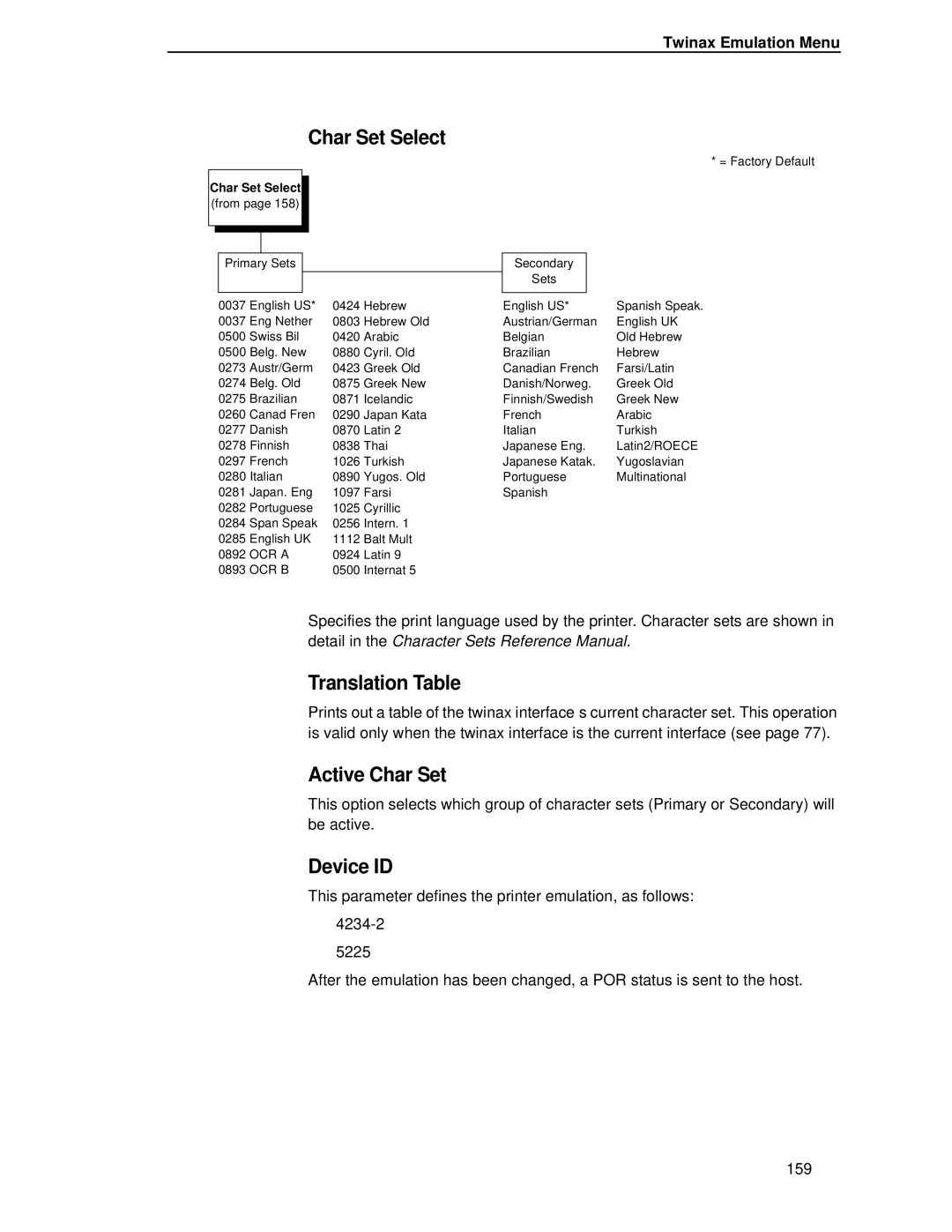 Printronix T4204 manual Twinax Emulation Menu, Ocr B 