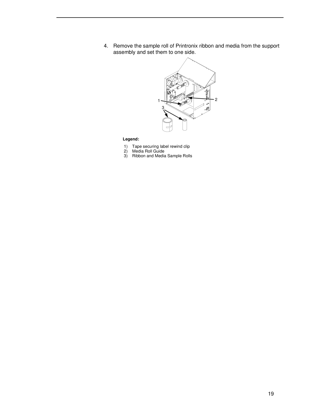 Printronix T4204 manual 