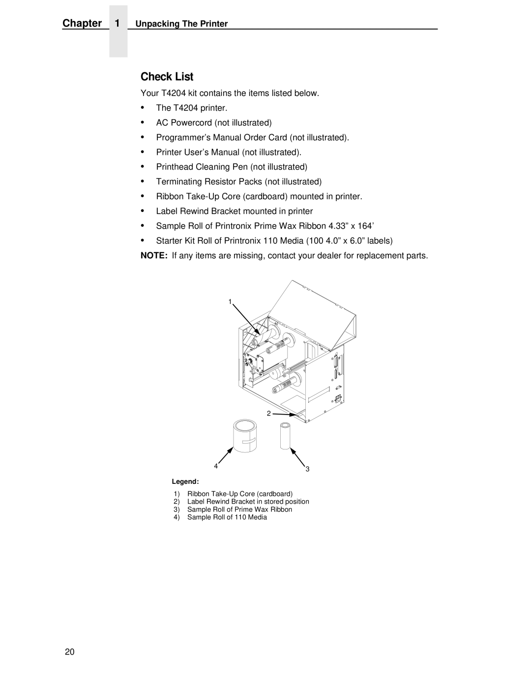 Printronix T4204 manual Check List 