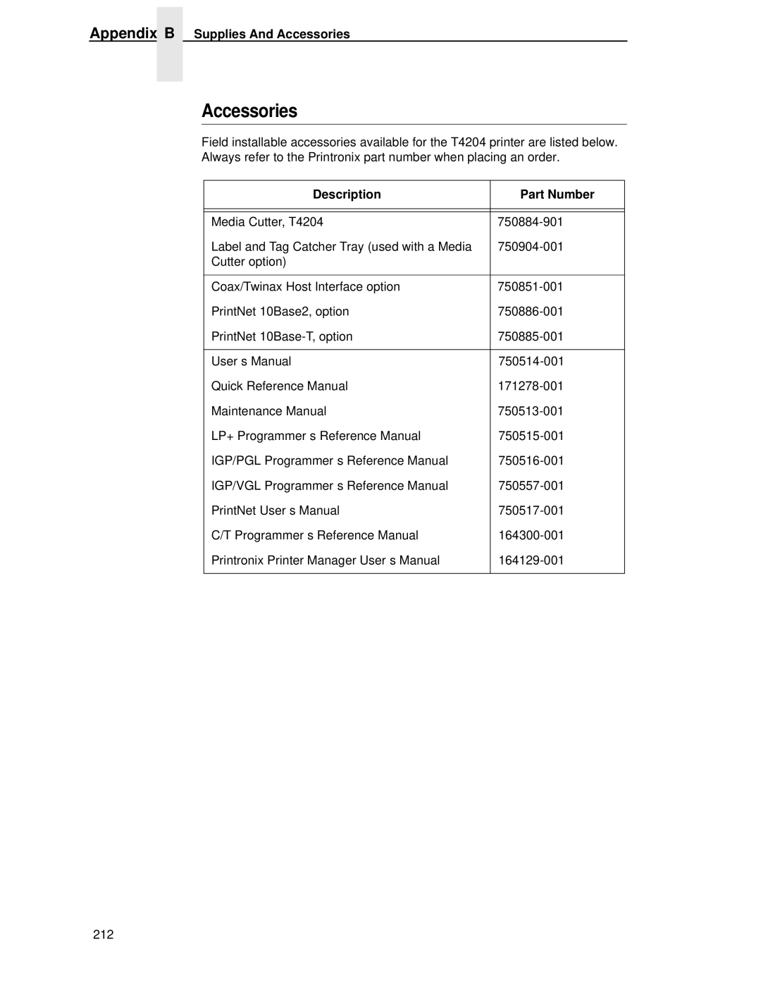 Printronix T4204 manual Accessories, Description Part Number 