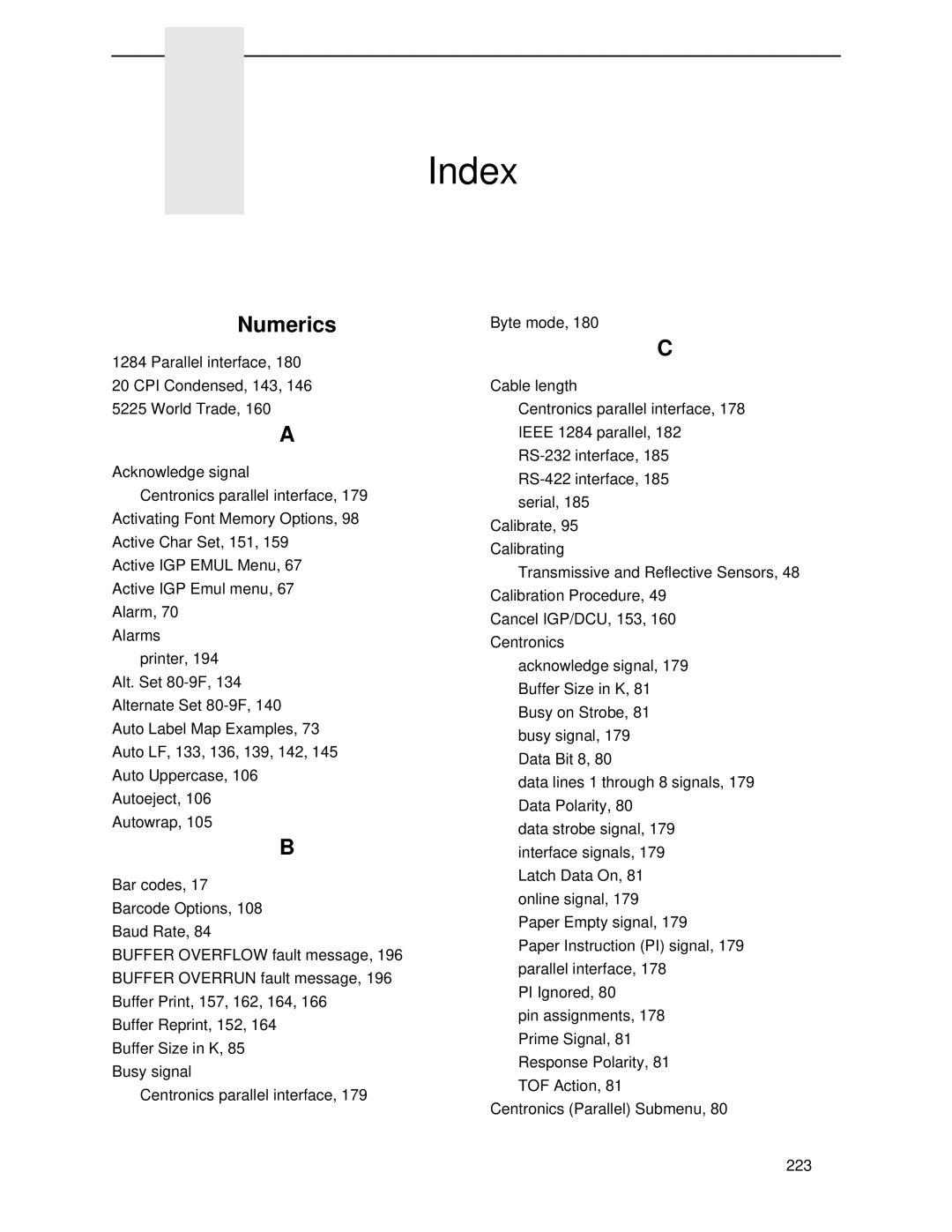 Printronix T4204 manual Index 