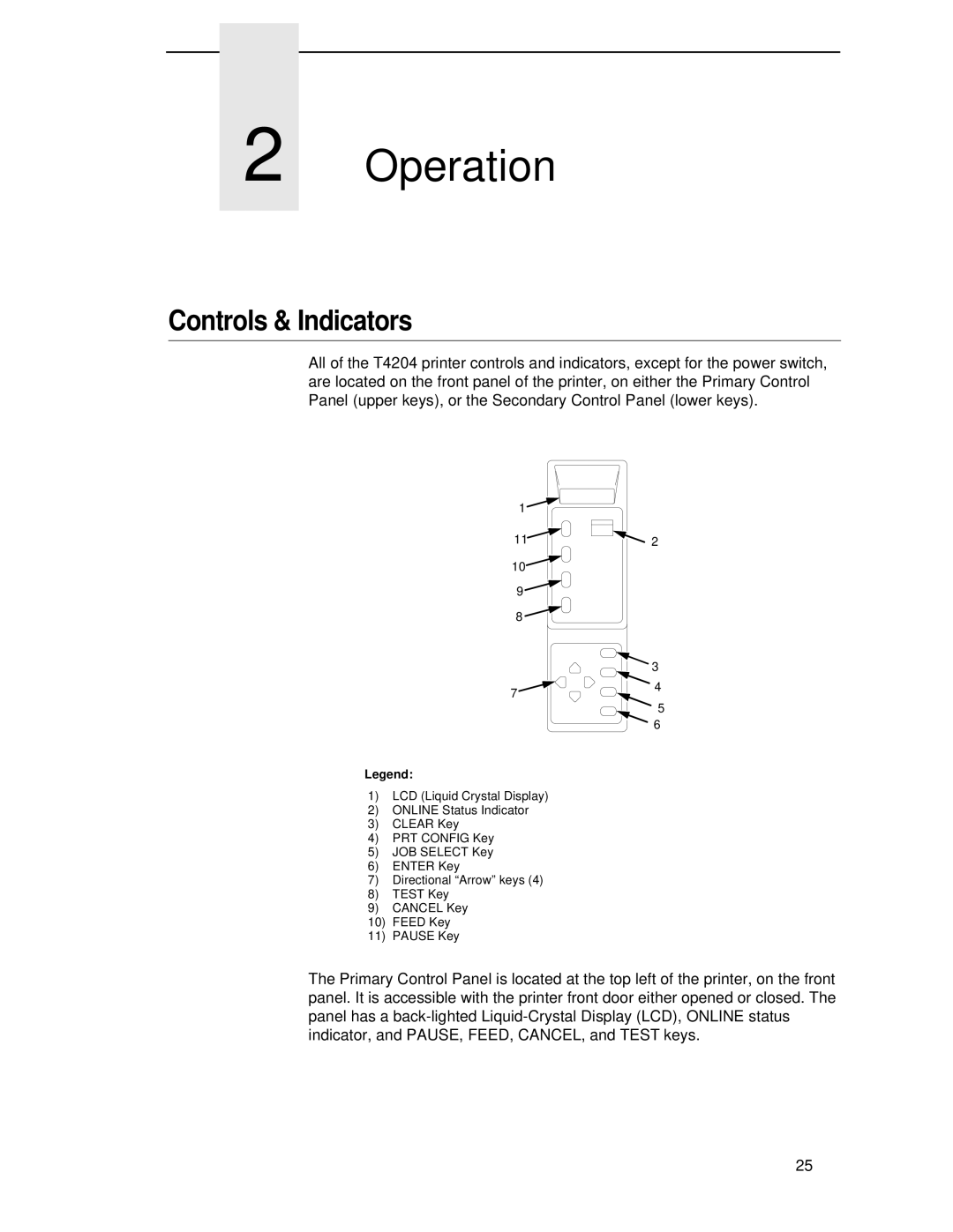 Printronix T4204 manual Operation, Controls & Indicators 