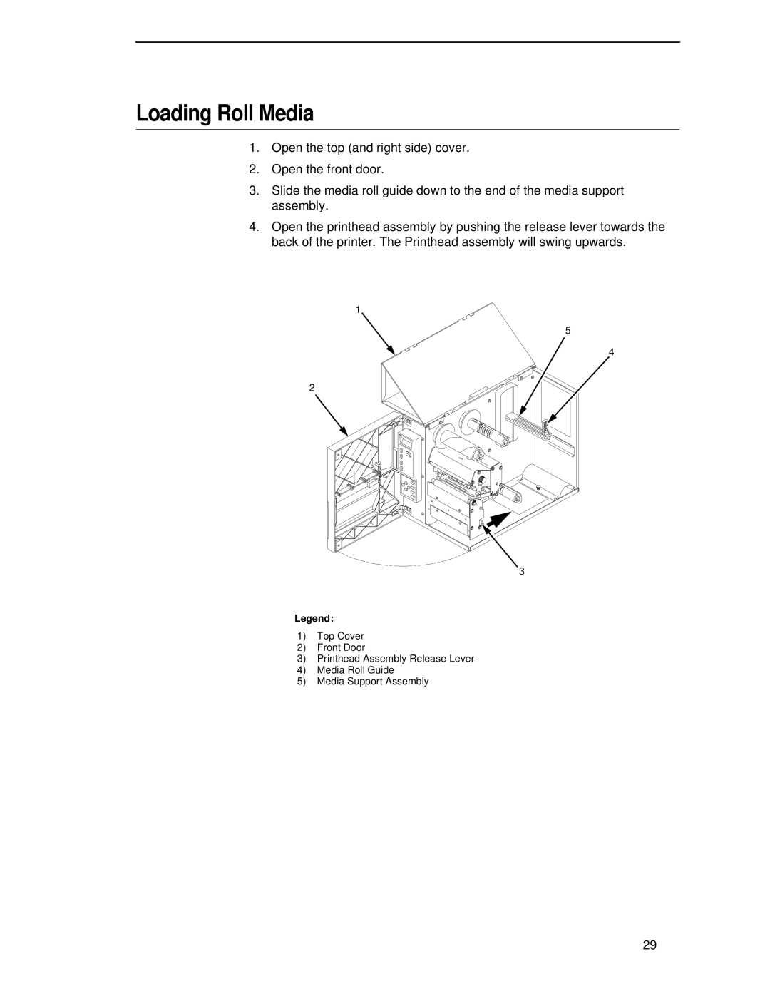 Printronix T4204 manual Loading Roll Media 