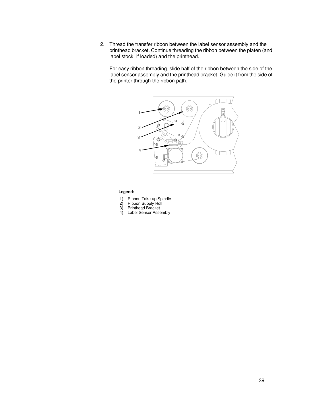 Printronix T4204 manual 