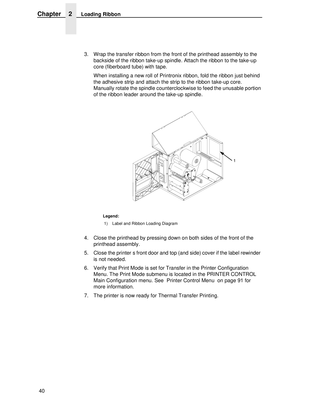 Printronix T4204 manual Label and Ribbon Loading Diagram 