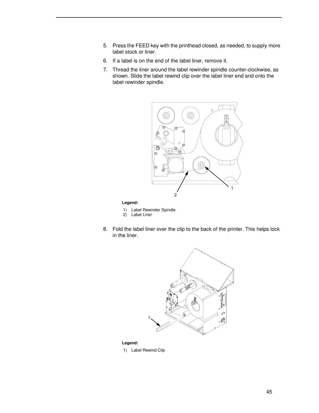 Printronix T4204 manual Label Rewinder Spindle Label Liner 