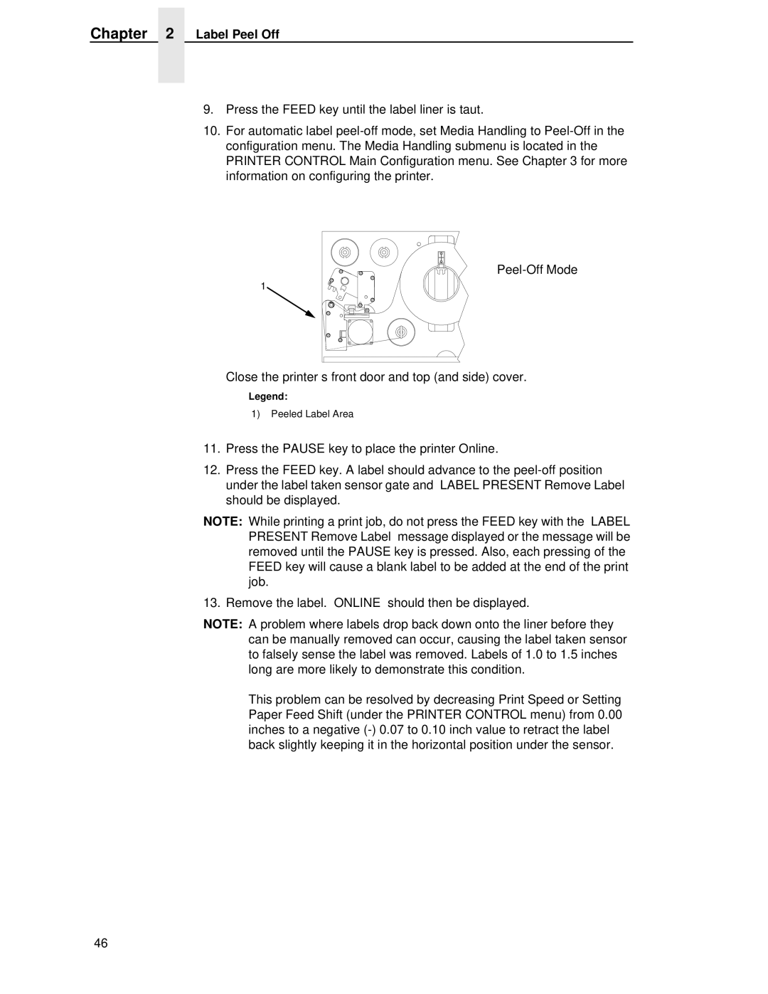 Printronix T4204 manual Peeled Label Area 