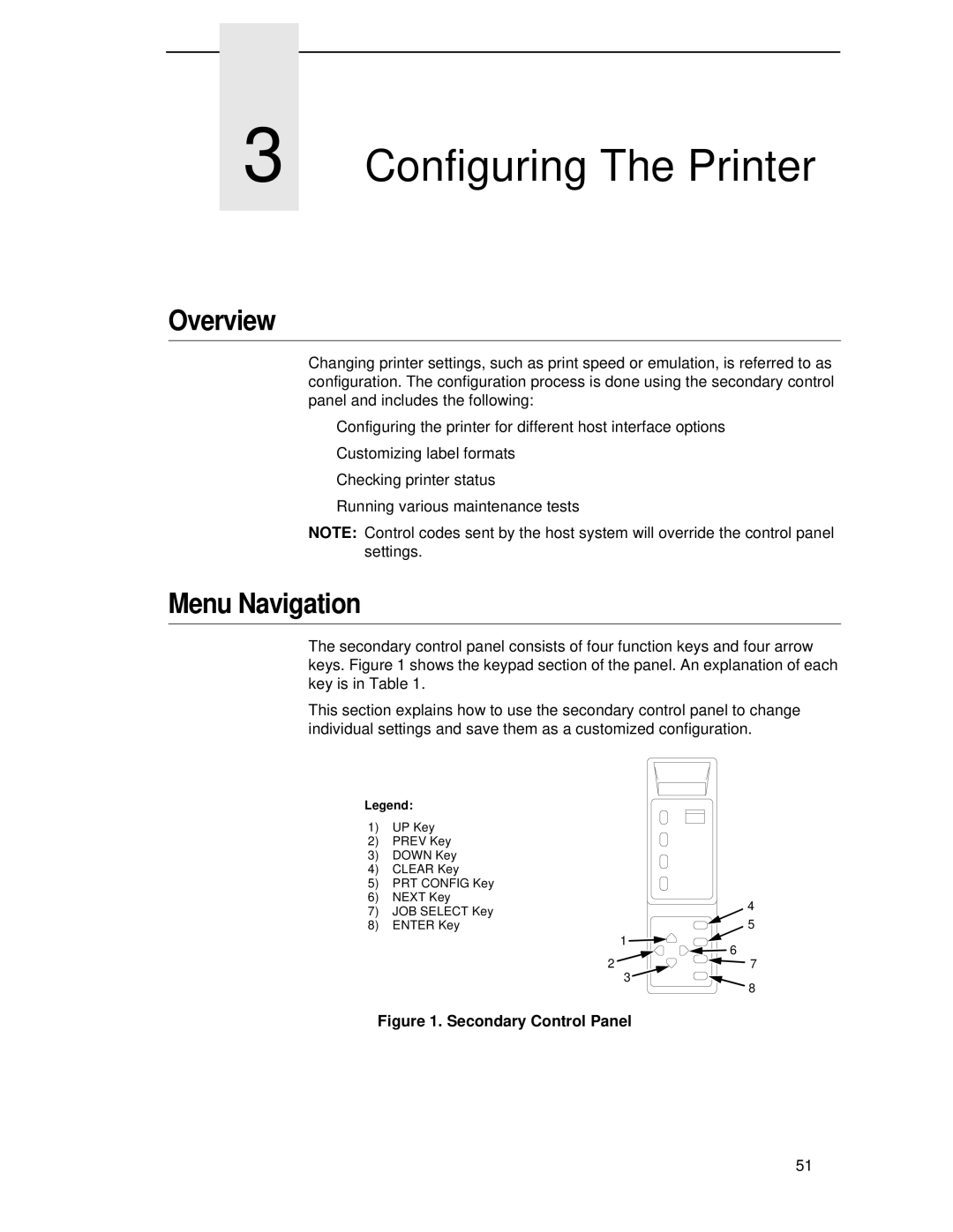 Printronix T4204 manual Overview, Menu Navigation 