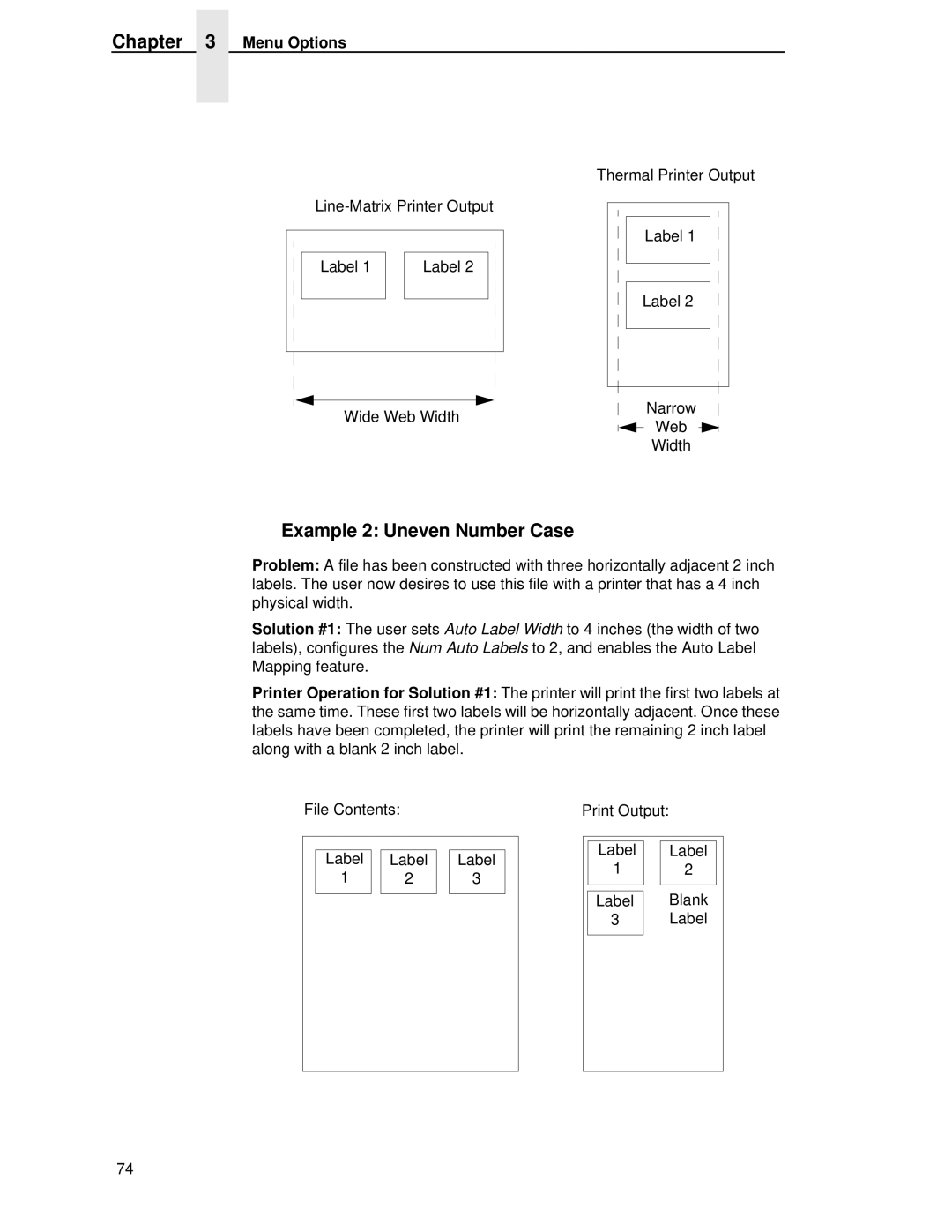 Printronix T4204 manual Example 2 Uneven Number Case 