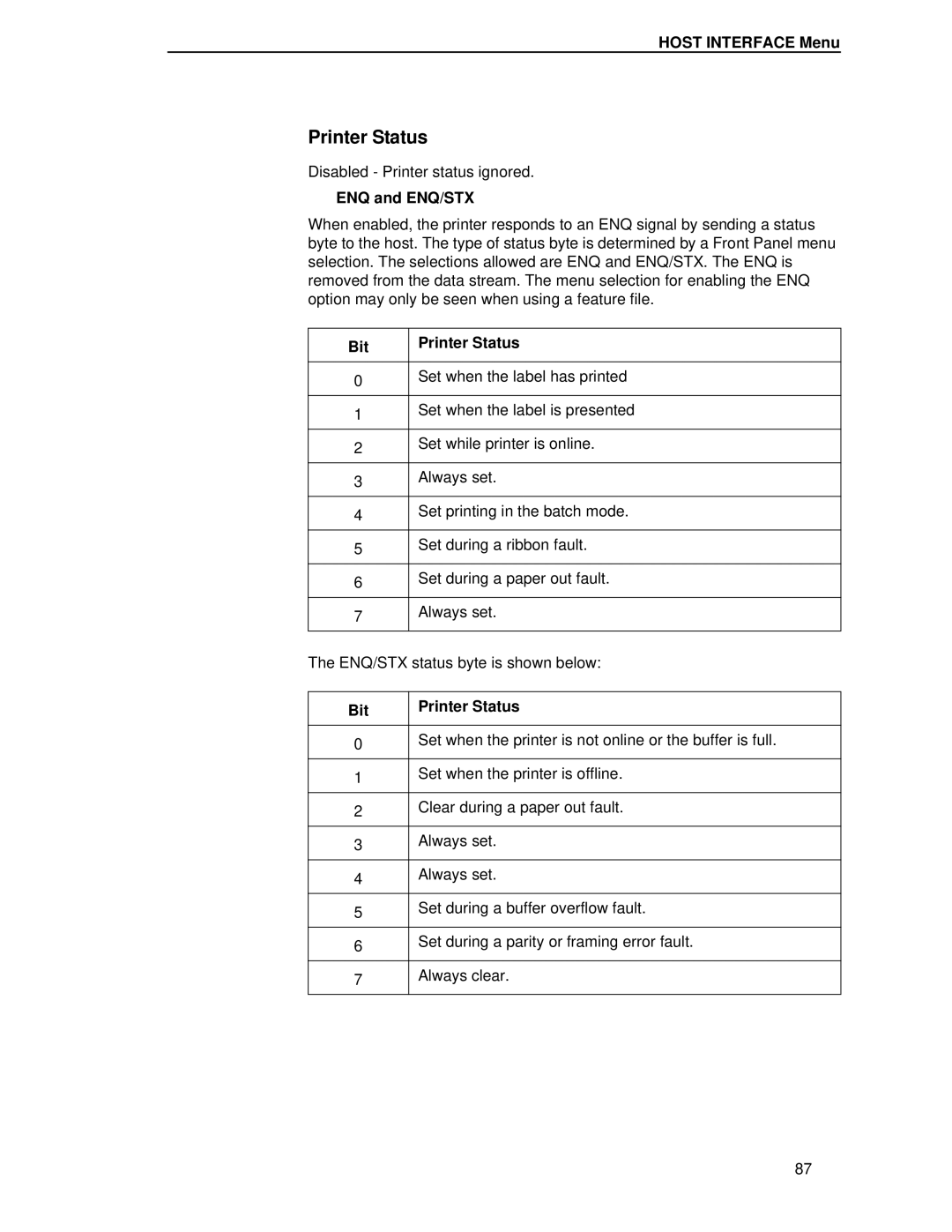 Printronix T4204 manual ENQ and ENQ/STX, Bit Printer Status 