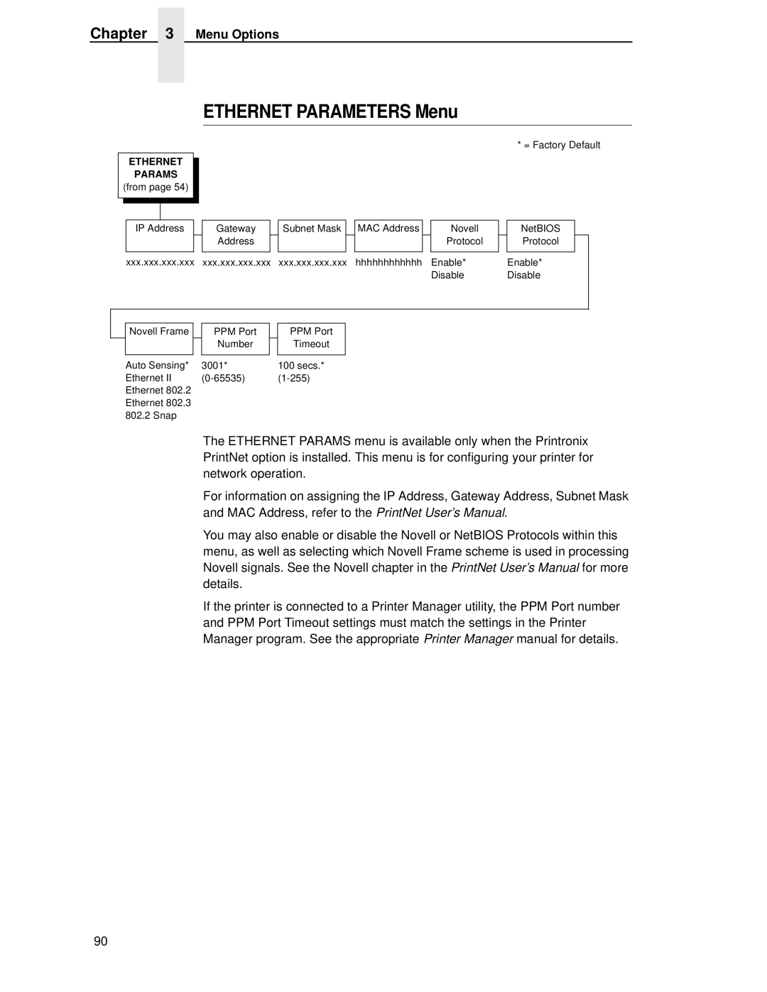 Printronix T4204 manual Ethernet Parameters Menu, Ethernet Params 