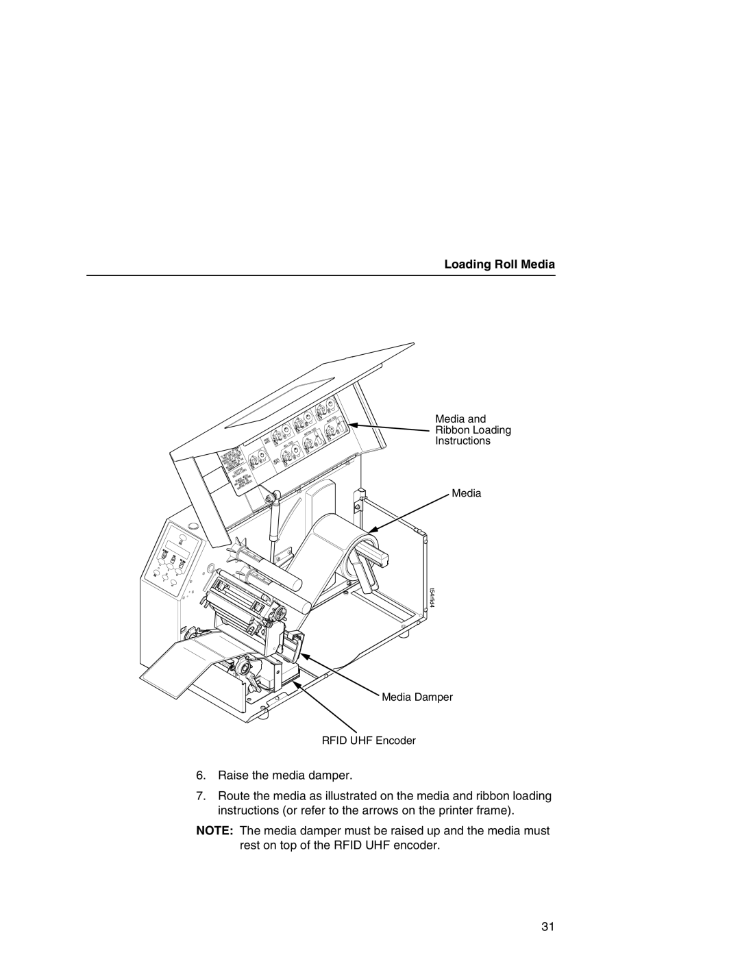 Printronix T5000 setup guide Loading Roll Media 