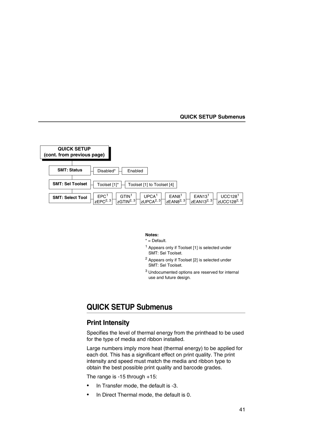 Printronix T5000 setup guide Quick Setup Submenus, Print Intensity, SMT Status SMT Sel Toolset SMT Select Tool 