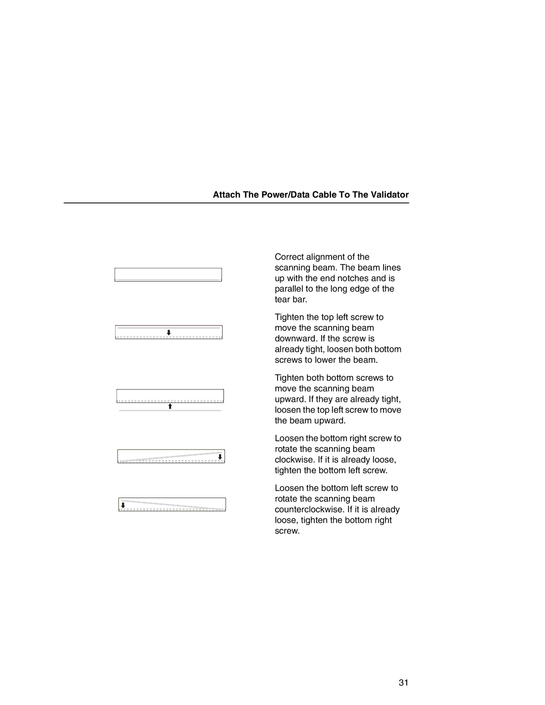 Printronix T5000e Series user manual Attach The Power/Data Cable To The Validator 