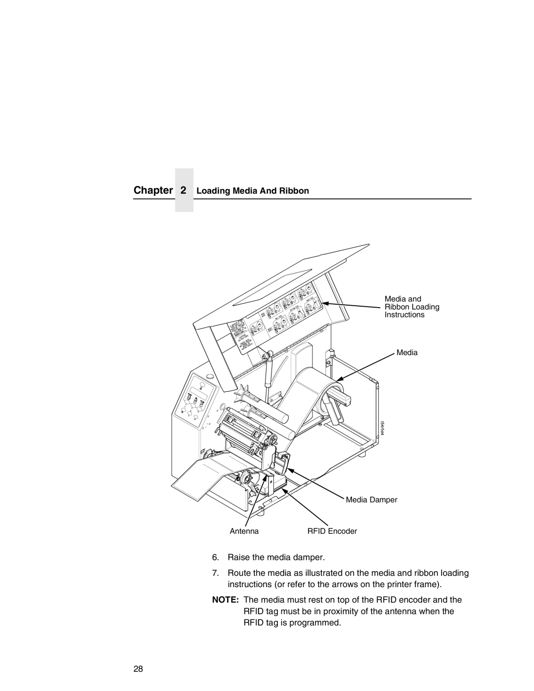 Printronix T5000e setup guide Media Ribbon Loading Instructions Media Damper Antenna 