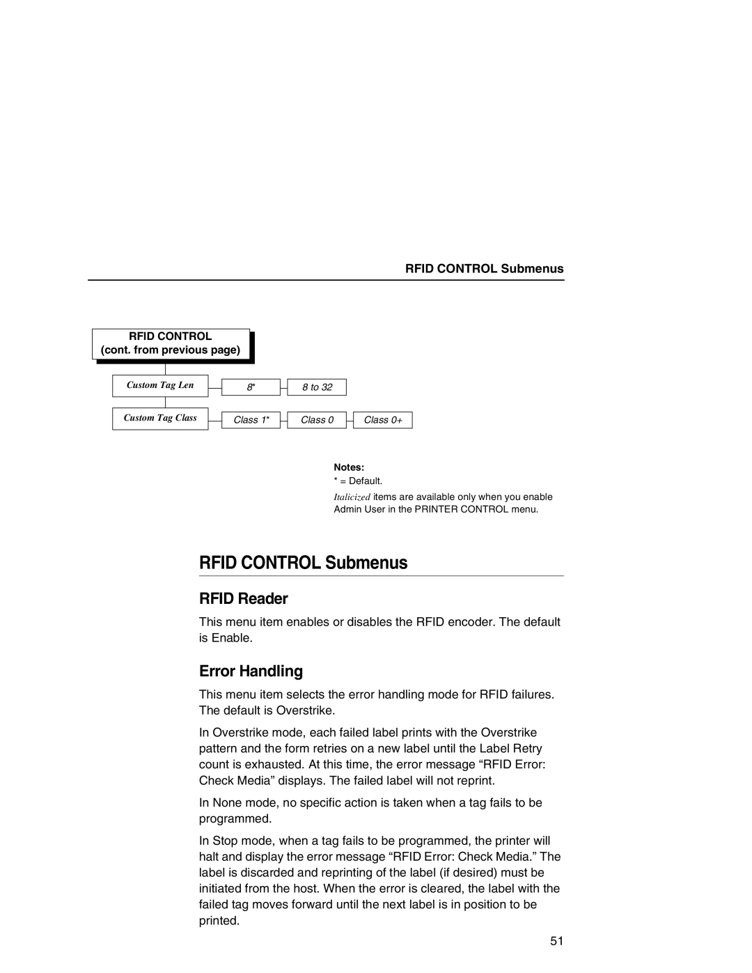 Printronix T5000e setup guide Rfid Control Submenus, Rfid Reader, Error Handling 