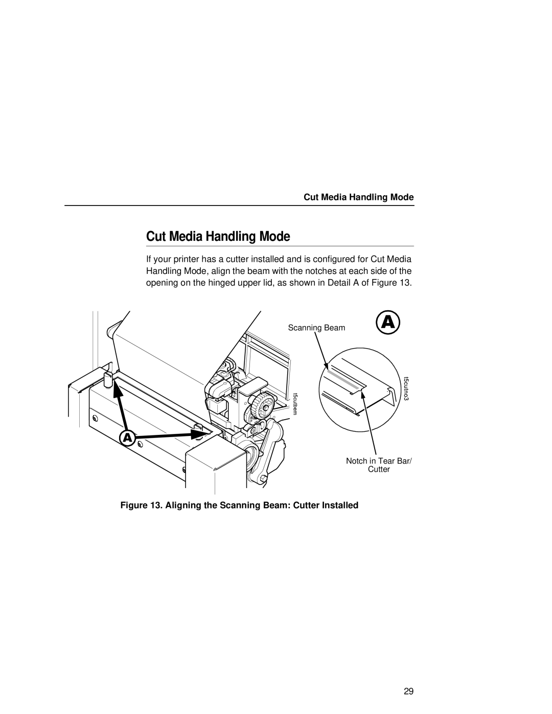 Printronix T5000R user manual Cut Media Handling Mode 