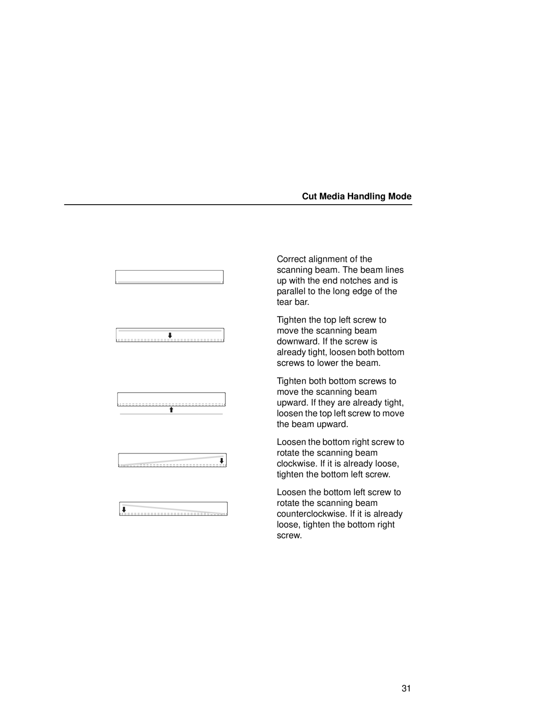 Printronix T5000R user manual Cut Media Handling Mode 