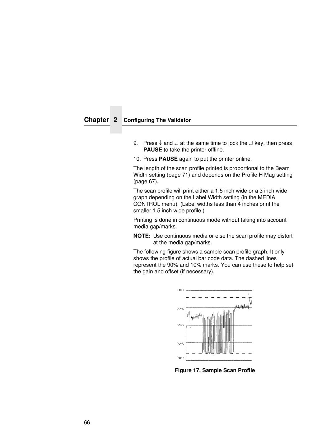 Printronix T5000R user manual Sample Scan Profile 