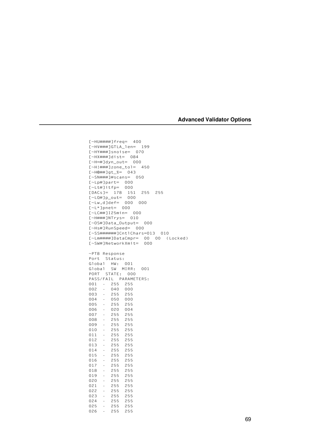 Printronix T5000R user manual Titfp 255 