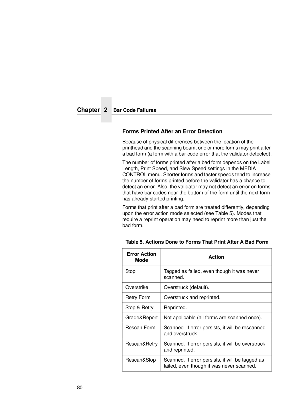 Printronix T5000R user manual Forms Printed After an Error Detection 