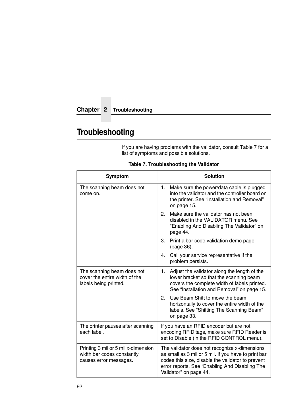 Printronix T5000R user manual Troubleshooting the Validator Symptom Solution 