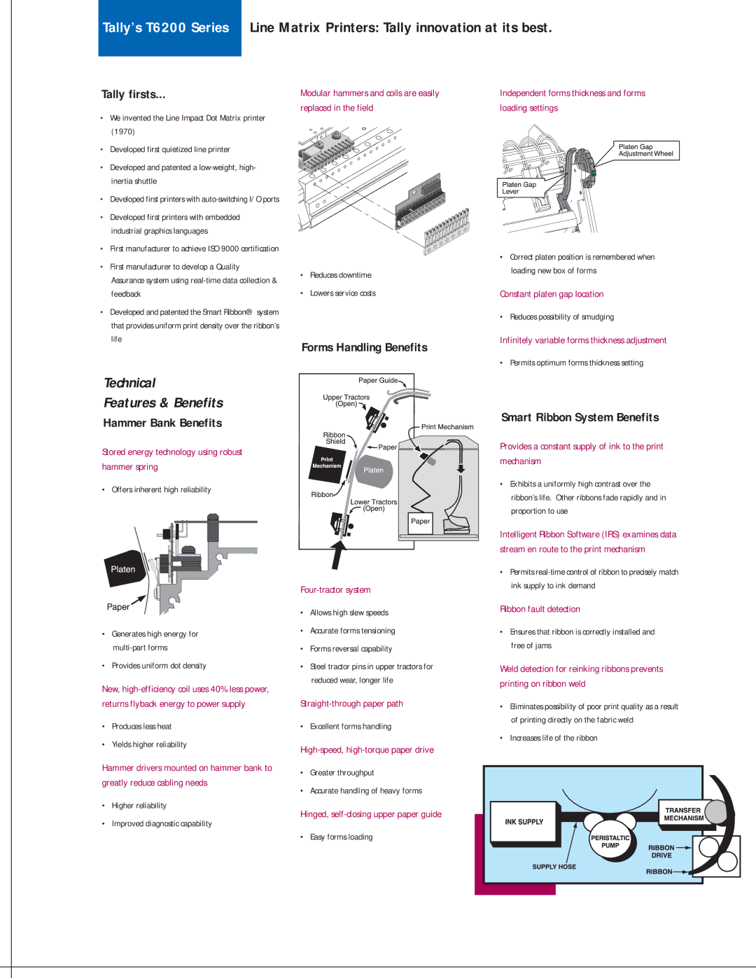 Printronix T6200 manual Tally firsts, Forms Handling Benefits, Hammer Bank Benefits, Smart Ribbon System Benefits 