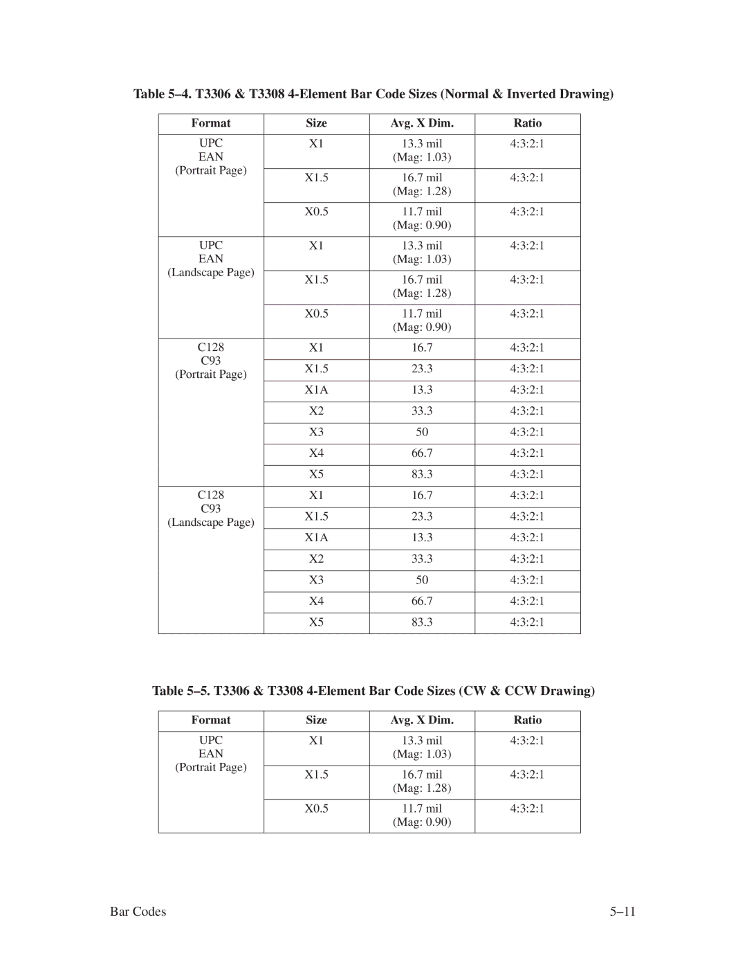 Printronix ThermaLine Series manual ±5. T3306 & T3308 4-Element Bar Code Sizes CW & CCW Drawing 