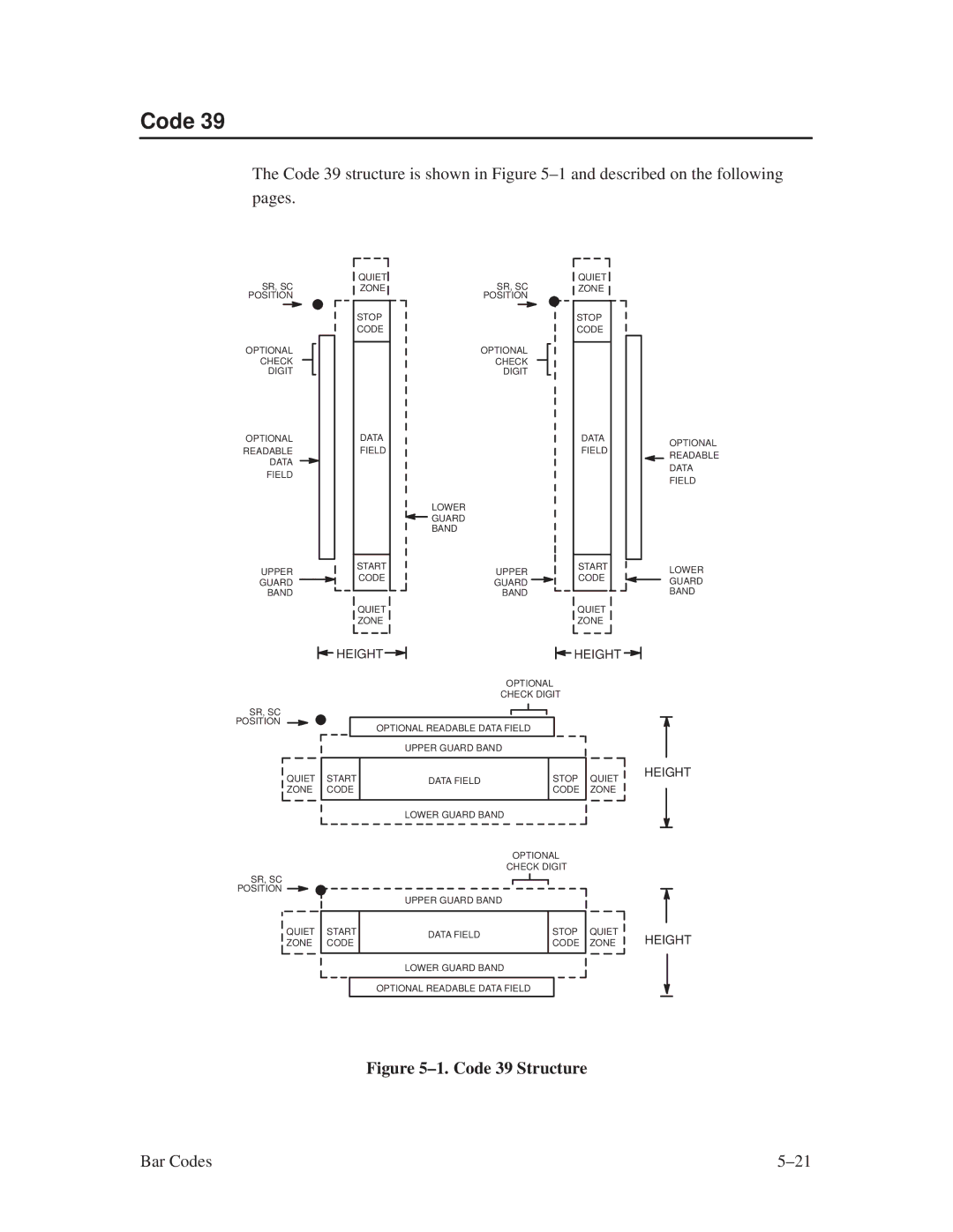 Printronix ThermaLine Series manual ±1. Code 39 Structure 