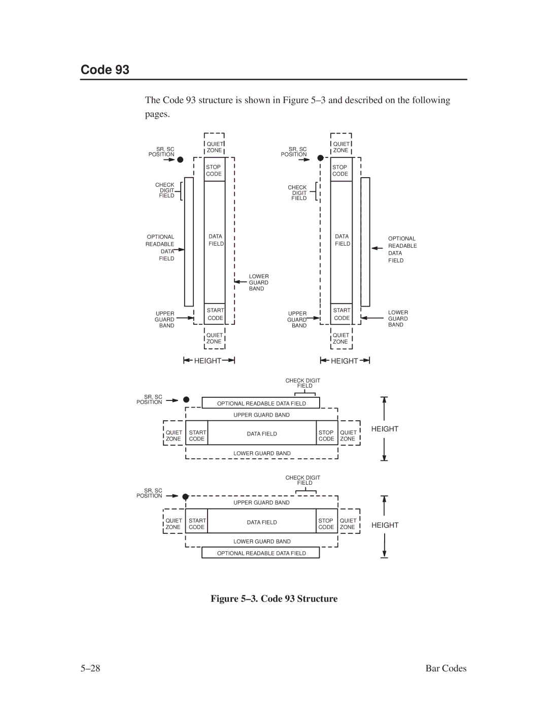 Printronix ThermaLine Series manual ±3. Code 93 Structure 