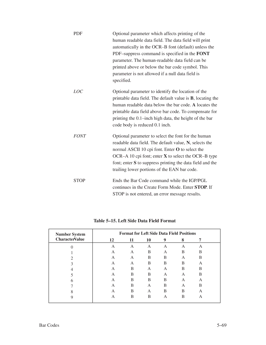 Printronix ThermaLine Series manual Loc, ±15. Left Side Data Field Format 