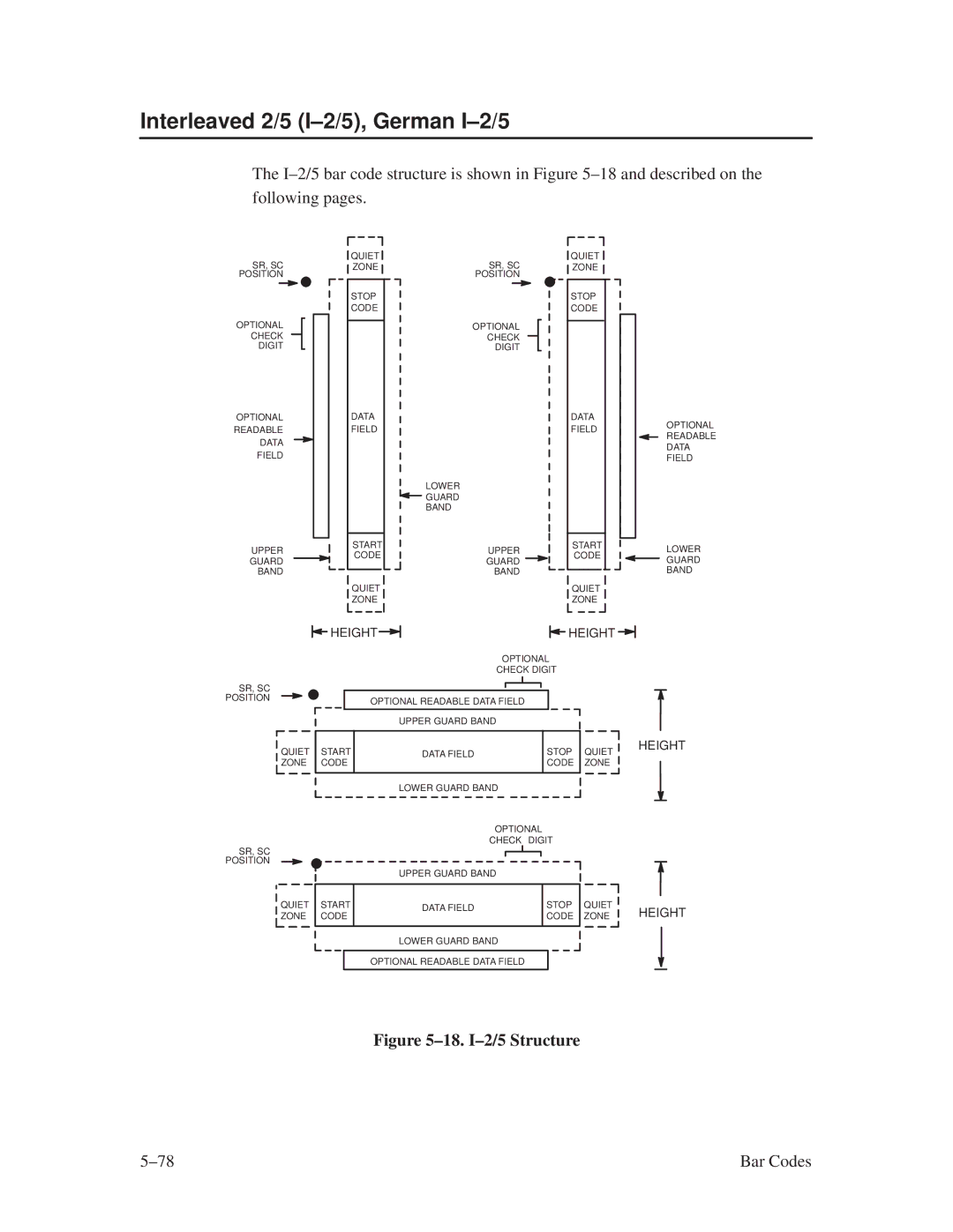 Printronix ThermaLine Series manual Interleaved 2/5 I±2/5, German I±2/5, ±18. I±2/5 Structure 