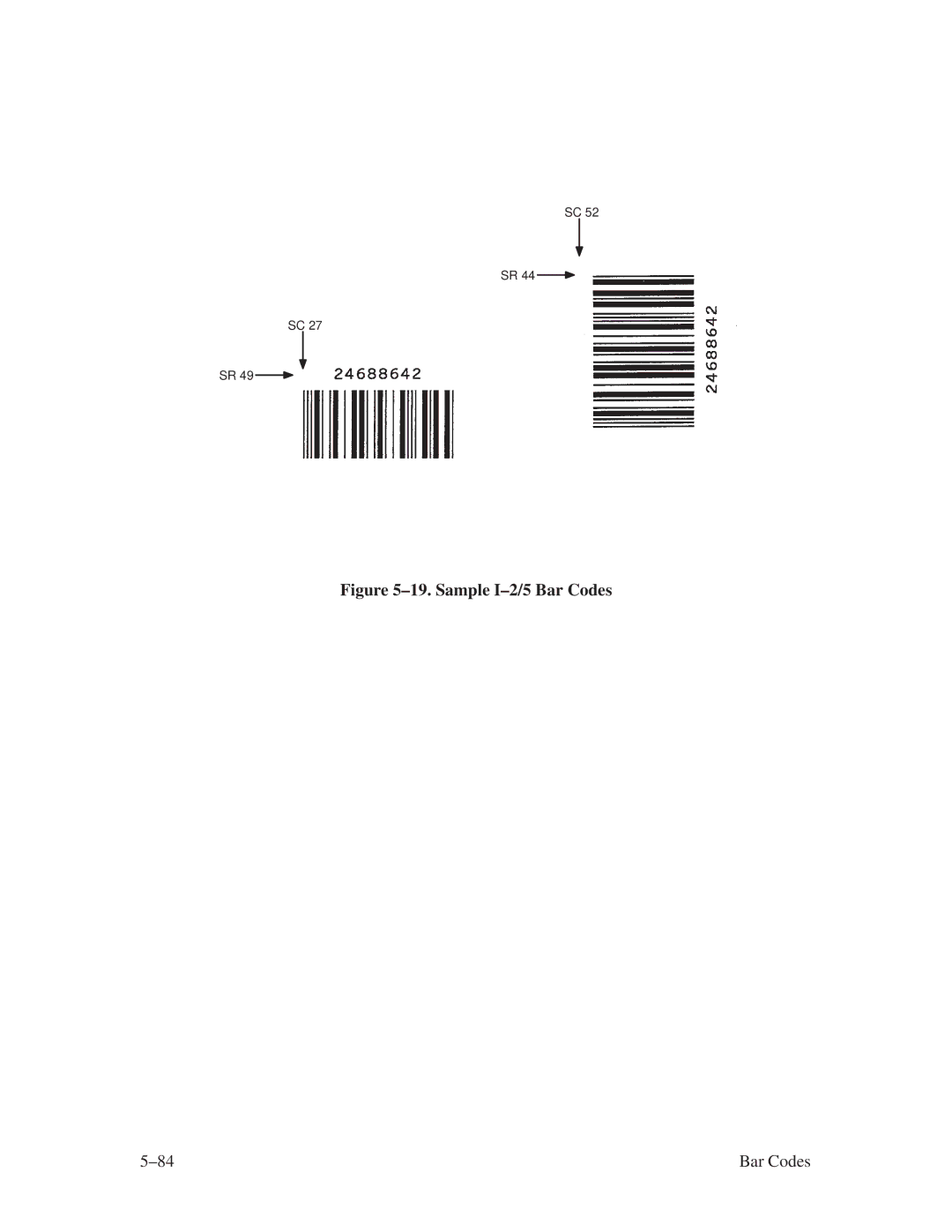 Printronix ThermaLine Series manual ±19. Sample I±2/5 Bar Codes 