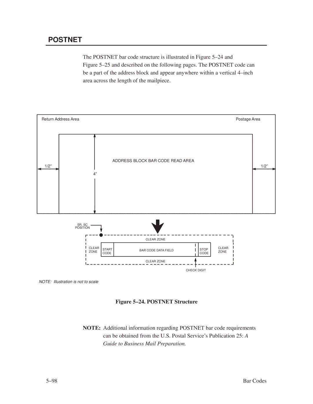 Printronix ThermaLine Series manual Postnet 