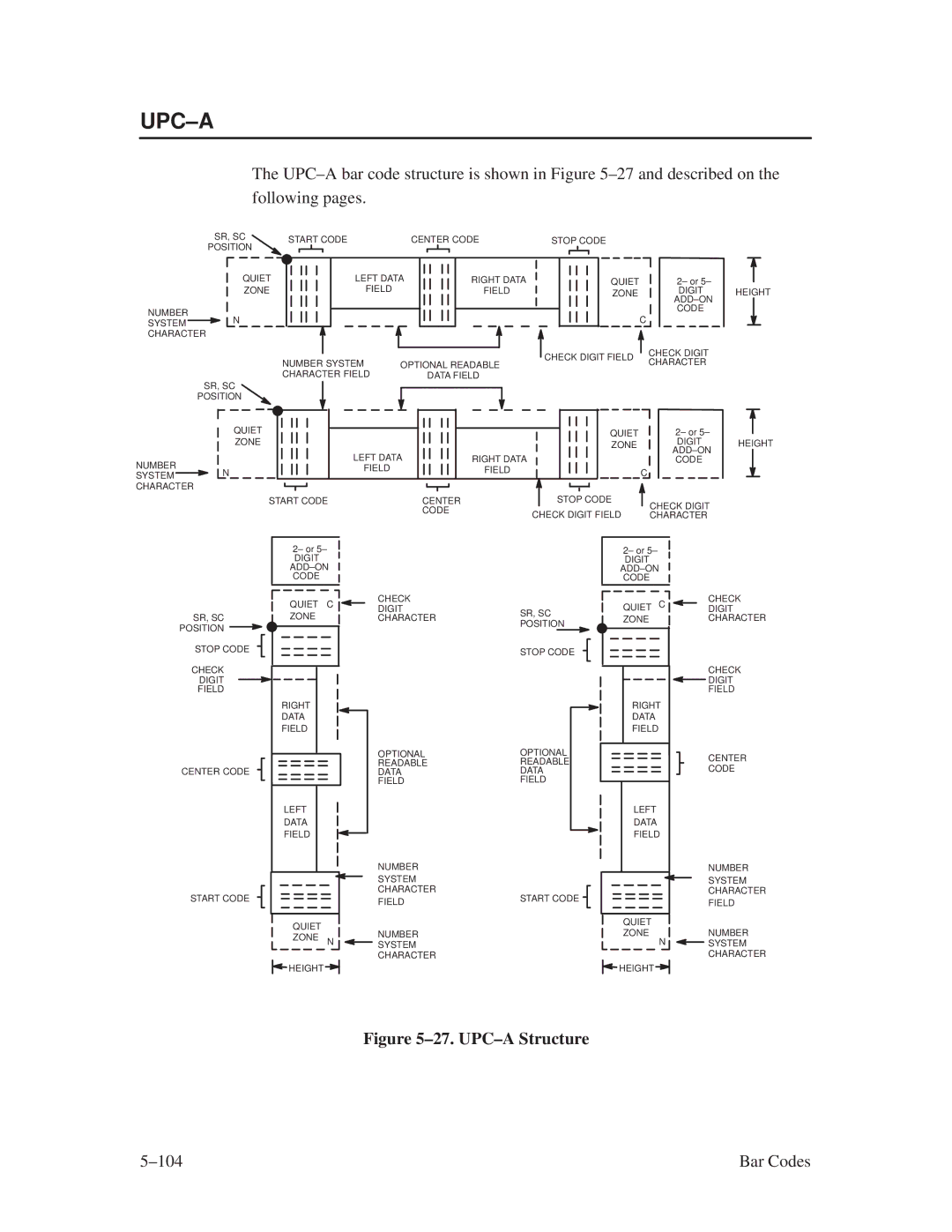 Printronix ThermaLine Series manual Upc±A 