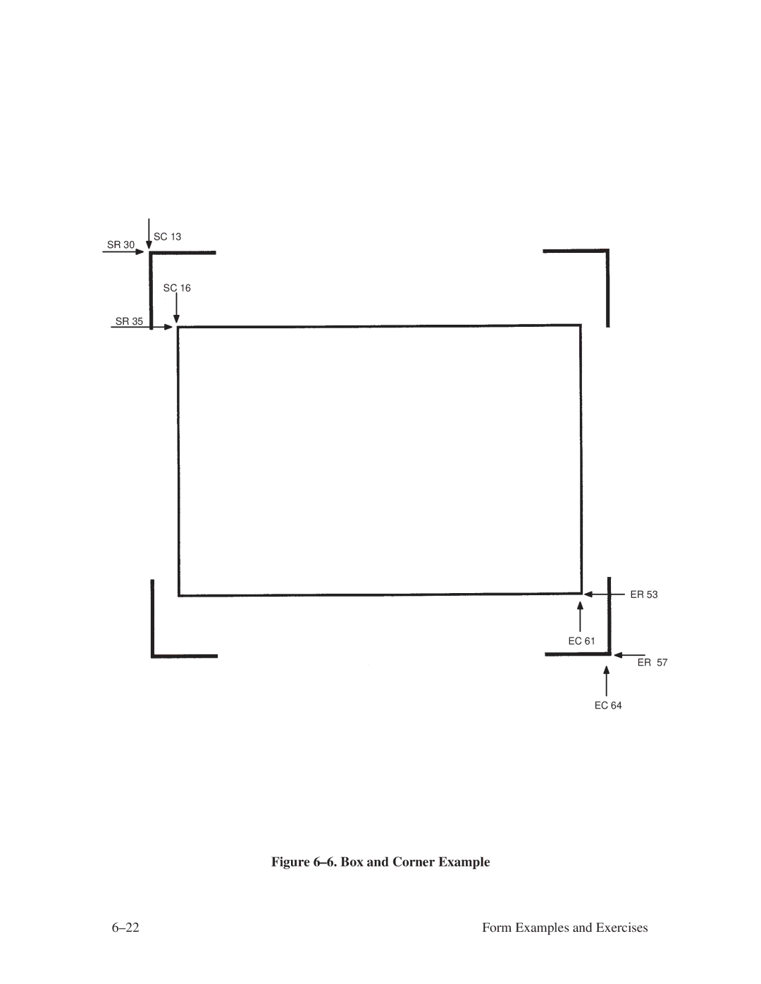 Printronix ThermaLine Series manual ±6. Box and Corner Example 