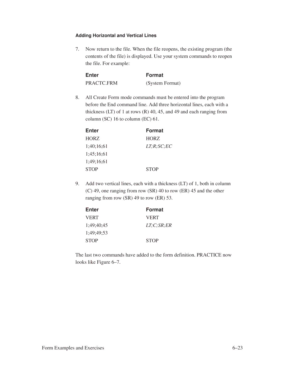 Printronix ThermaLine Series manual System Format 