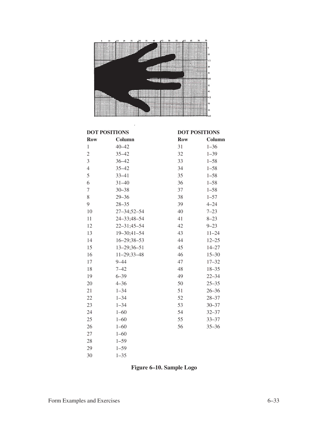 Printronix ThermaLine Series manual ±10. Sample Logo 