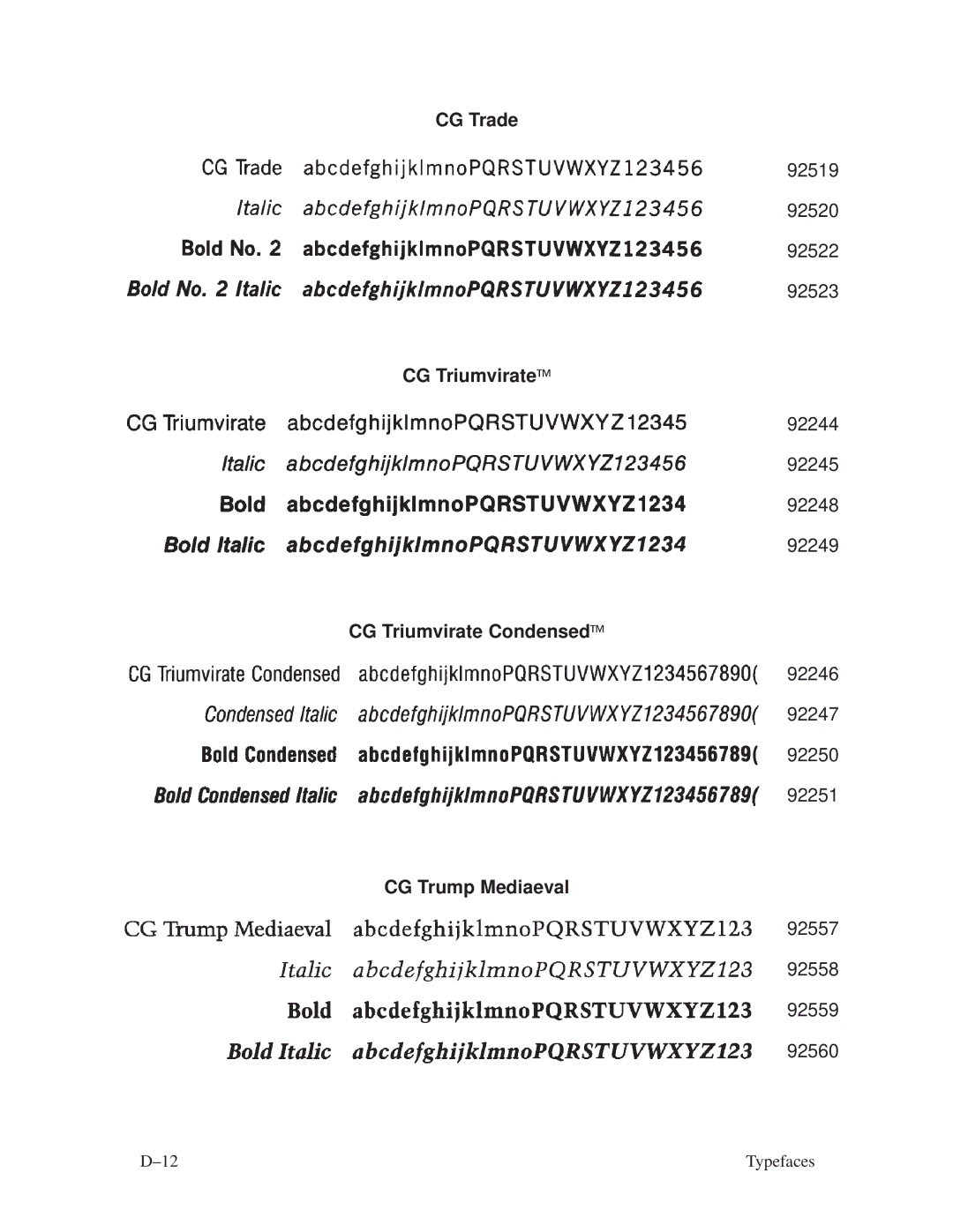 Printronix ThermaLine Series manual CG Trade, CG Triumvirate, CG Triumvirate Condensed, CG Trump Mediaeval 