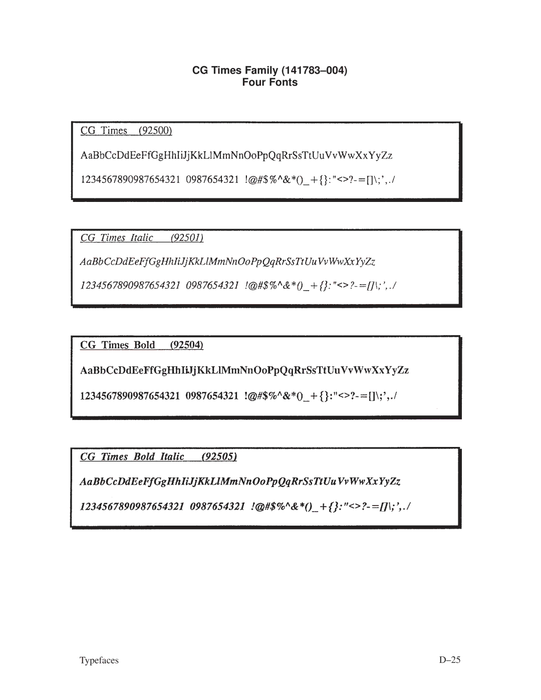 Printronix ThermaLine Series manual CG Times Family 141783±004 Four Fonts 