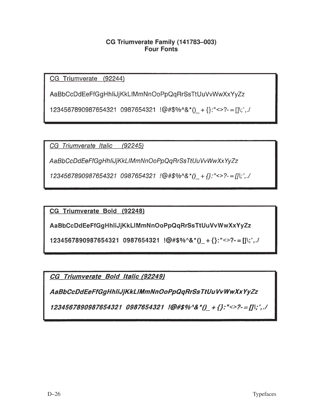 Printronix ThermaLine Series manual CG Triumverate Family 141783±003 Four Fonts 