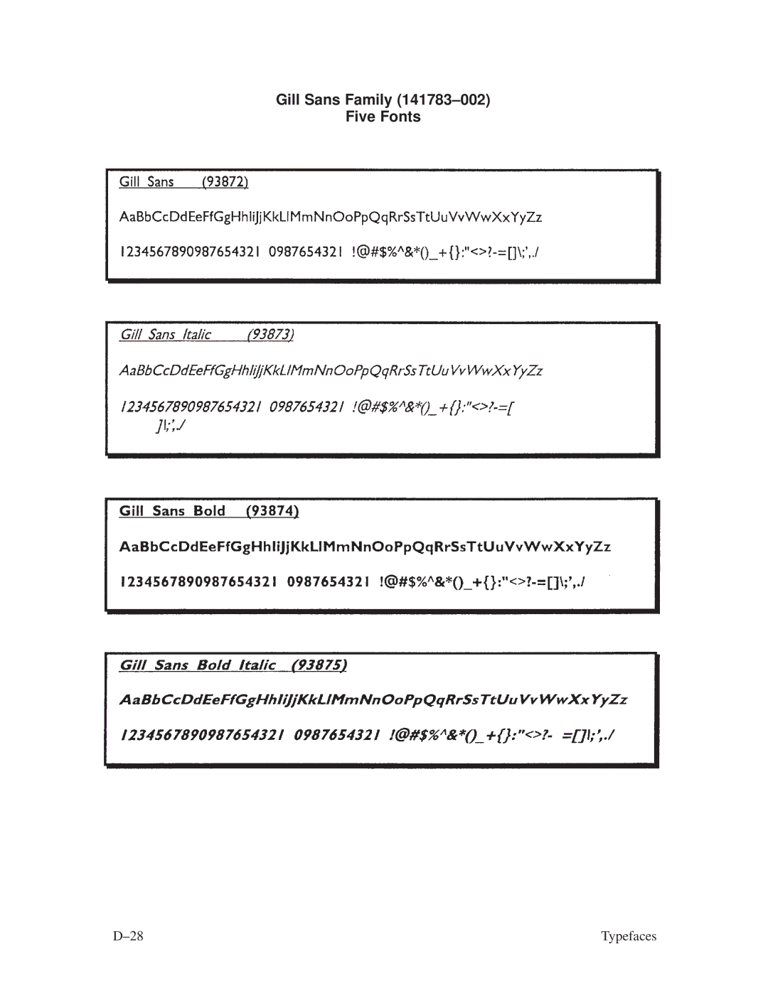 Printronix ThermaLine Series manual Gill Sans Family 141783±002 Five Fonts 